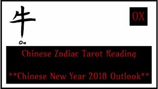 OX  All things Revealed  Chinese New Year Forecast [upl. by Kenzi]