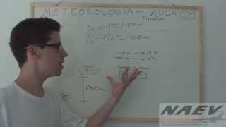 MET VA05pt02 Gradientes Adiabáticos Cálculo NCC [upl. by Bensky]