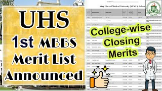 UHS 1st Merit List Announced  Collegewise MBBS Selection List of Public Medical Colleges [upl. by Wini]