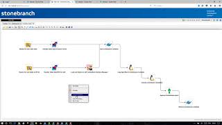 UAC  Demo Video Scheduling and Orchestration of Heterogeneous Dockerbased IT Landscape [upl. by Leynad]