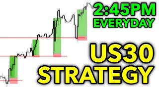 How I trade US30 [upl. by Luciano]