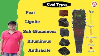 Types Of Coal  Grades Of Coal  Anthracite Coal  Bituminous Coal  Peat Coal  Lignite Coal [upl. by Kidd]