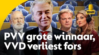 LIVE  Uitslagenochtend Monsterzege PVV en fors verlies VVD [upl. by Adnohr]