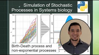 Lesson 3 Birthdeath process NonMarkovian time Stochastic simulations in python [upl. by Orimlede]