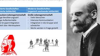 Émile Durkheim Einführung in seine Soziologie [upl. by Meelak]