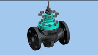 What are the Components of a Globe Valve [upl. by Elianore]