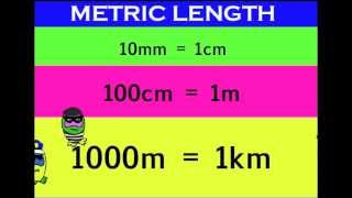 Metric Length Song  Adam Up Maths [upl. by Lihas]