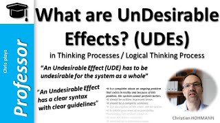 What are UnDesirable Effects UDEs as used in Thinking Processes  Logical Thinking Process [upl. by Nuaj497]