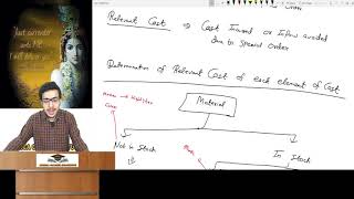 Decision Making SCMPEAMA Revision Lecture for MAY 2021 Exams by AIR 1 Atul Agarwal [upl. by Kecaj]