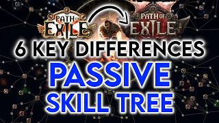 Path of Exile 2 6 MAJOR CHANGES to the Passive Skill Tree [upl. by Eidod]