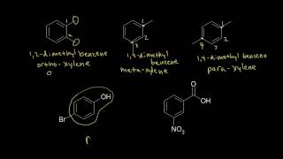 Naming benzene derivatives  Aromatic Compounds  Organic chemistry  Khan Academy [upl. by Jeannette797]