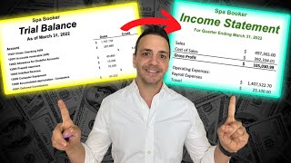 Turn a Trial Balance into an Income Statement in 4 steps [upl. by Ahsiekim]