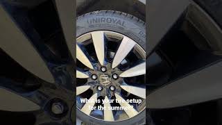 Best tyres ever  Uniroyal  Rainsport 5  continental tyres [upl. by Cindra]