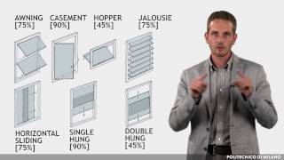 Cross ventilation and Stack effect concept and opening sizing method Manlio Mazzon [upl. by Nawat]