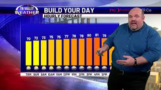 July 24 2024  Weather Today [upl. by Nomla]