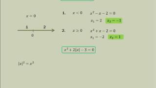 Квадратные уравнения с модулем Урок 3 [upl. by Subir]