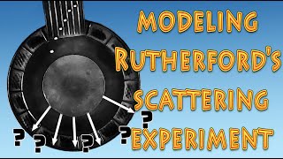 Rutherfords scattering experiment modelled in a simple way [upl. by Decato]