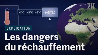 Comment le réchauffement climatique va bouleverser l’humanité ft Le Réveilleur [upl. by Ebehp]