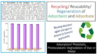 Adsorption Part 19  Regeneration Recycling of Adsorbent amp Adsorbate  Cycles  Young Researchers [upl. by Shaefer]