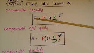 Formulas to find Compound Interest annually halfyearly Quarterly with Ncert Solutions [upl. by Sair]