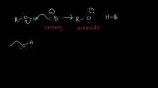 Properties of alcohols  Chemical Processes  MCAT  Khan Academy [upl. by Kcinemod490]