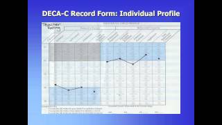 Using the Devereux Early Childhood Assessment Clinical Form DECAC Webinar [upl. by Adlaremse]