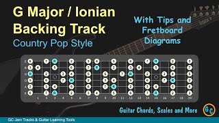 G Major  Ionian Jam Backing Track for Guitar with Tips and Diagrams [upl. by Roche385]