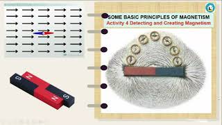 Science 10 Quarter 2 Module 1  Activity 4 Detecting and Creating Magnetism [upl. by Otit]