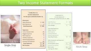 Preparing Single and MultiStep Income Statements  Slides 118 [upl. by Koeninger]