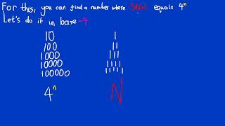 A discovery in the Collatz Conjecture [upl. by Claudio]