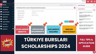 How To Apply for Turkey Diyanet Fully Funded Foundation Scholarships 2024  Explained [upl. by Neeliak]