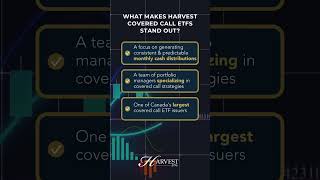 Why choose Harvest Covered Call ETFs Steady monthly cash expert management and more investsmart [upl. by Kaz604]