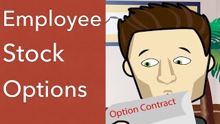 What are Employee stock options ESO [upl. by Bourn]