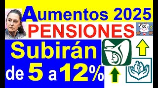 AUMENTOS 2025 PENSIONES DE 5 A 12 IMSS ISSSTE BIENESTAR PENSIONADOS ADULTOS MAYORES P C DIS [upl. by Nnylarat]