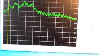 KNQ7A passband adjustment Final Assembly [upl. by Hairakcaz]