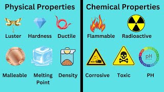 CHEMISTRY 101 Molecular Orbital Theory Bond order bond strength magnetic properties [upl. by Magnum]