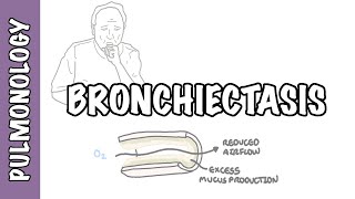 Bronchiectasis  causes pathophysiology signs and symptoms investigations and treatment [upl. by Anihsat]