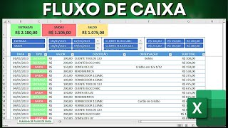 Como Fazer Planilha de Fluxo de Caixa Diário no Excel  Controle Financeiro Pessoal e Empresarial [upl. by Aikat]