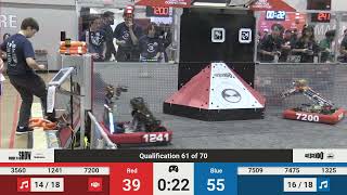 Qualification 61  2024 ONT District McMaster University Event [upl. by Magel]