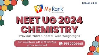 NEET UG Chemistry 2023 2022 2021 and 2020 Chapter wise Weightage Analysis [upl. by Leakcim446]