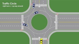 Traffic Circle Demonstration [upl. by Sivle215]