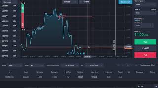 Make Money Trading Online Every 60 Seconds How I Turned 250 Into 20000 In One Month [upl. by Fabrin64]