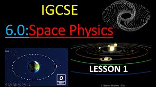 SPACE PHYSICS Lesson 1 IGCSEcambridgephysics gcsephysicsonline igcse phasesofthemoon seasons [upl. by Screens]