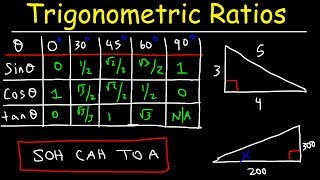 Trigonometric Ratios [upl. by Ilatfen865]