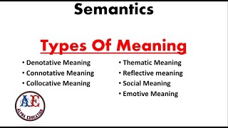 7 Types of Meaning in semantics  Semantics  semantics linguistics [upl. by Ynavoeg]