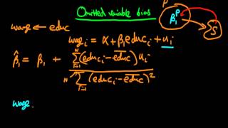 Omitted variable bias  proof part 1 [upl. by Lempres]