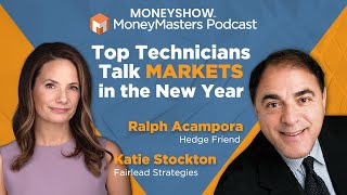 Two Top Technicians Tackle the 2024 Outlook for Stocks Bonds Gold amp More Acampora amp Stockton [upl. by Crispa]