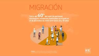 Estimación de personas extranjeras residentes en Chile al 31 de diciembre de 2018 [upl. by Mou]