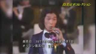 筒美京平コレクション １ 【196070年代】 [upl. by Beckman]