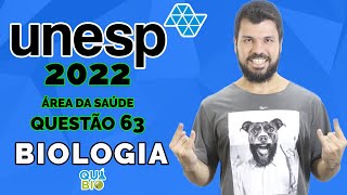 UNESP 2022  Questão 63  Considere o trecho de uma reportagem sobre a disponibilidade de métodos co [upl. by Ewen497]